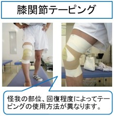 膝テーピング